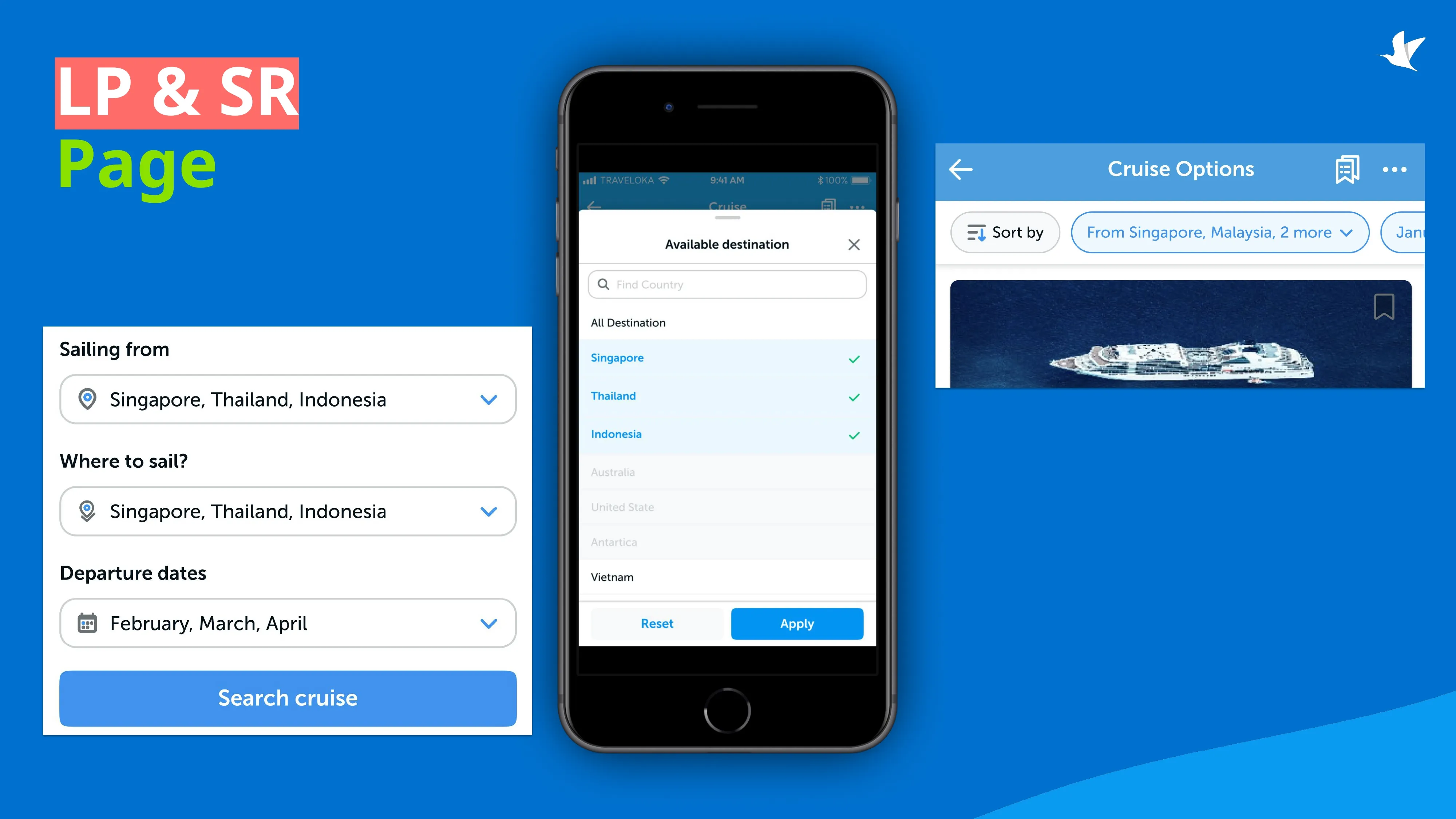 Traveloka Cruise (LP-SR) Project